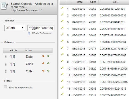 scrap google search console