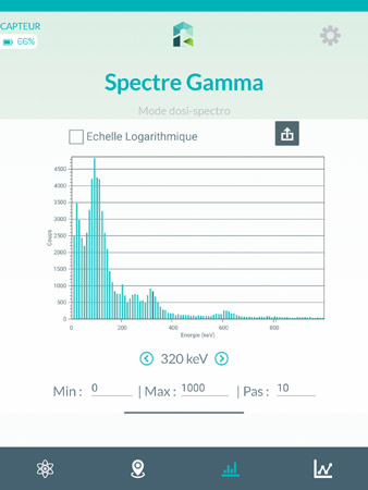 spectre Ra226 Rium