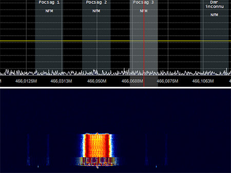 Signal POCSAG